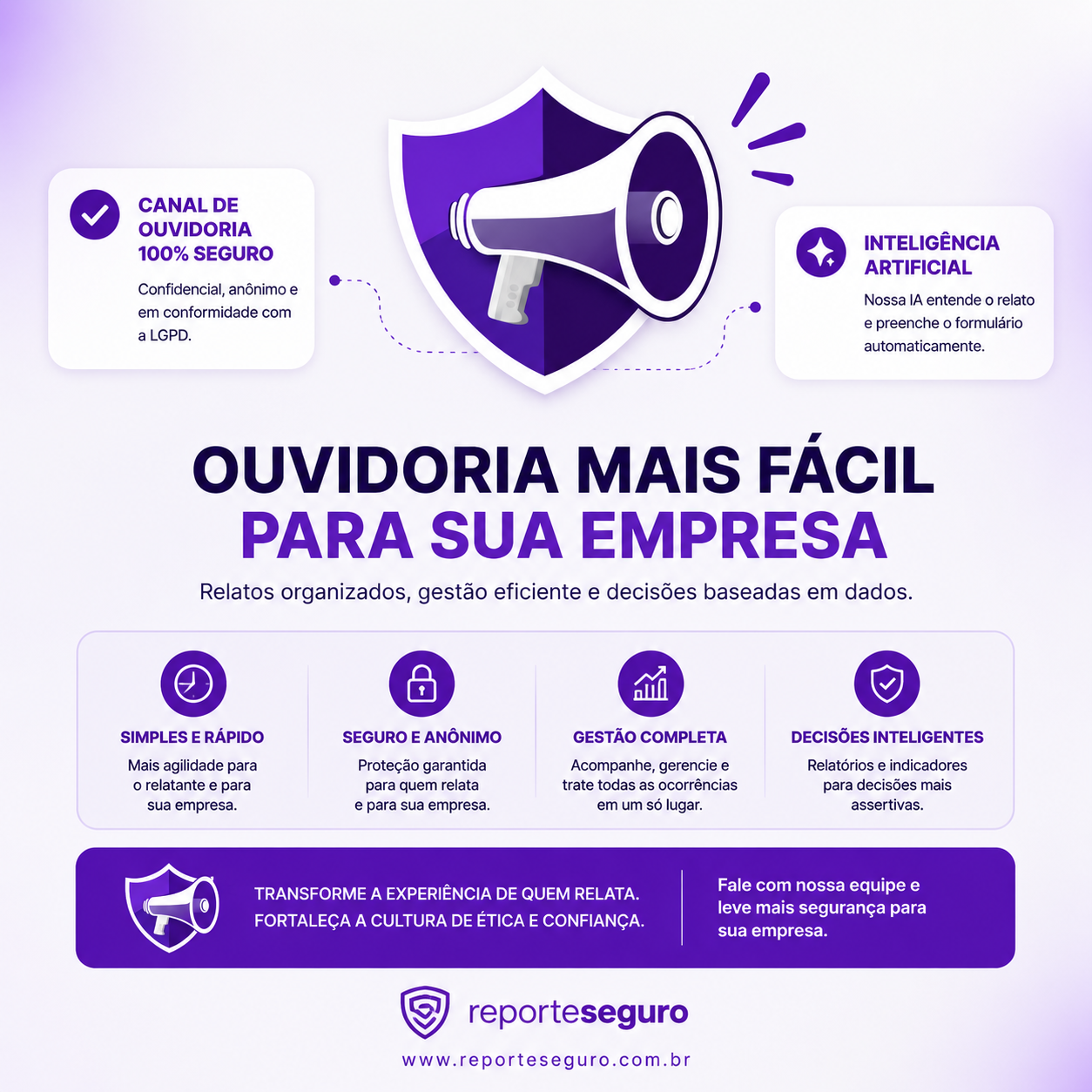 Inteligência Artificial no Canal de Denúncias: A Revolução no Compliance Chegou à Reporte Seguro!