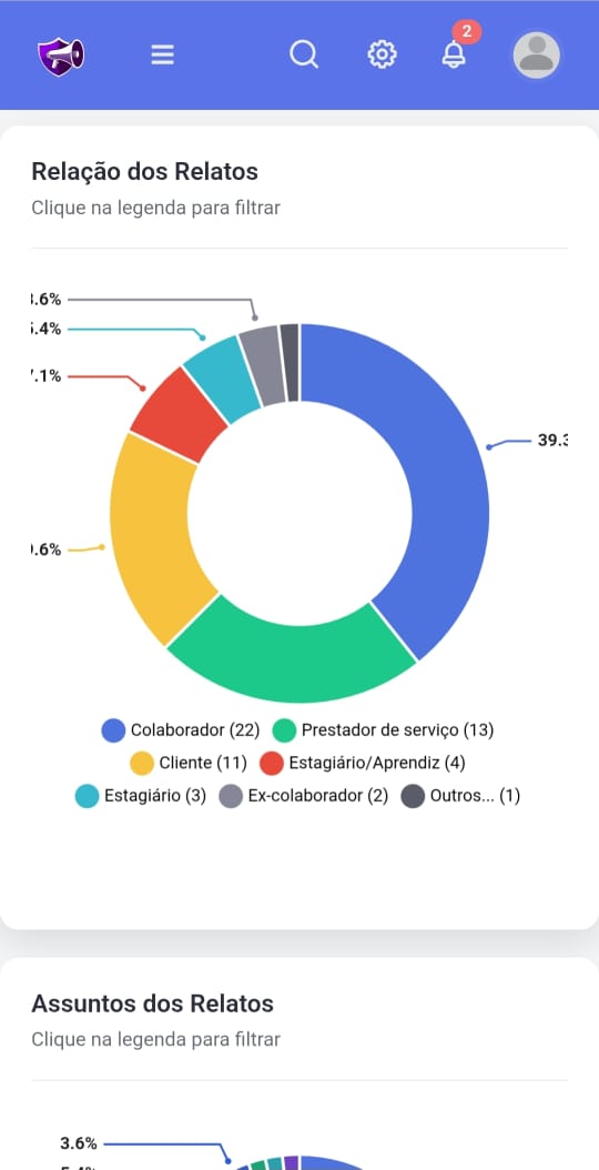 Tela do sistema Reporte Seguro
